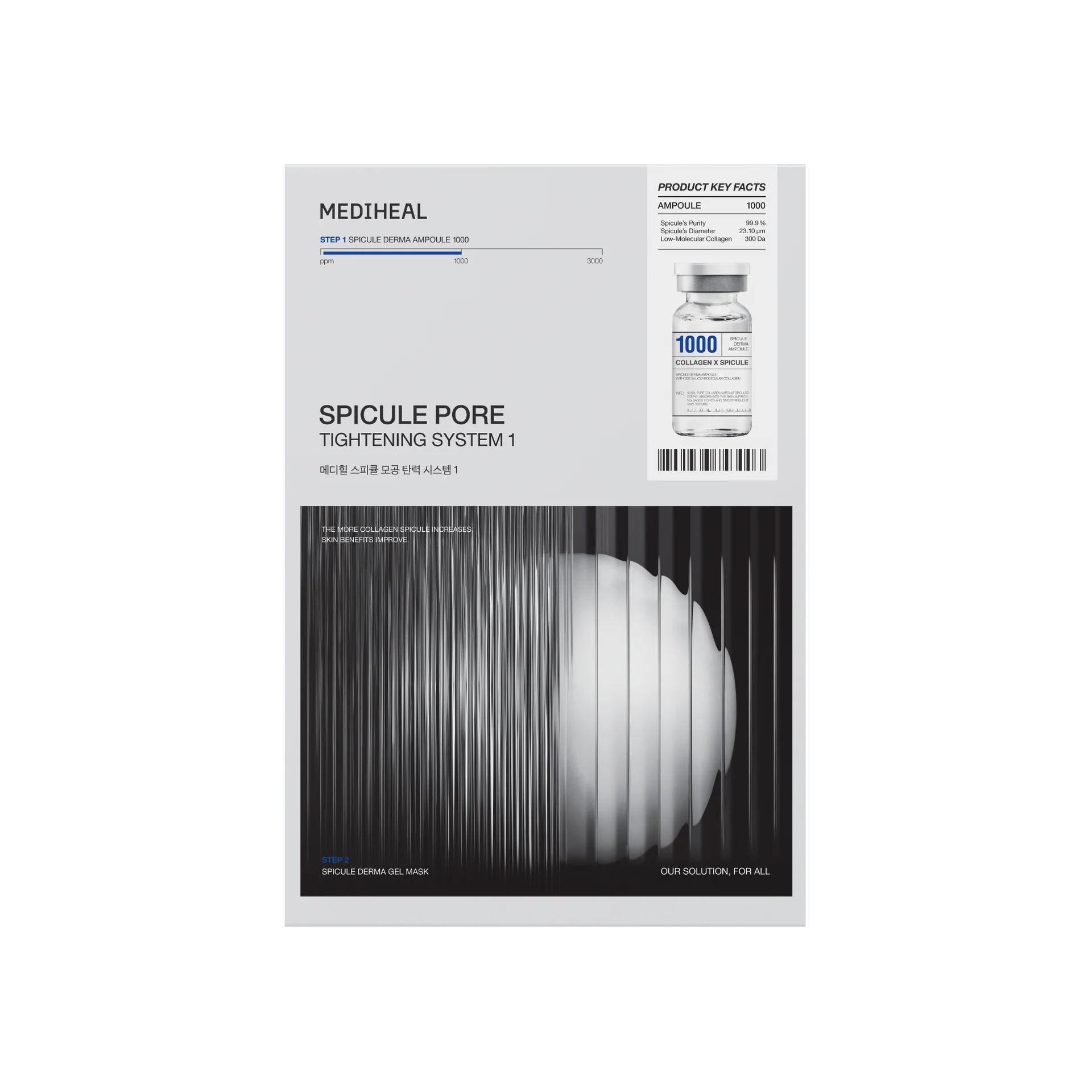 Main product packaging of Mediheal Spicule Pore Tightening System 1 with ampoule and mask design