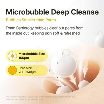MANYO Pure & Deep Cleansing Foam (200mL) | Wholesale K-Beauty