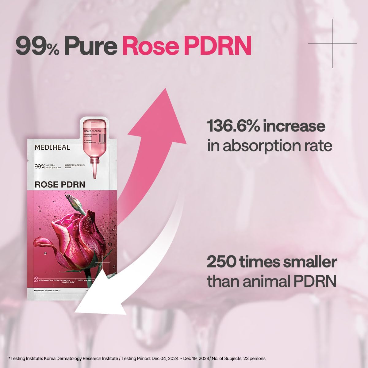 Mediheal Rose Pdrn Essential Mask (Pack of 4) | Wholesale K-Beauty