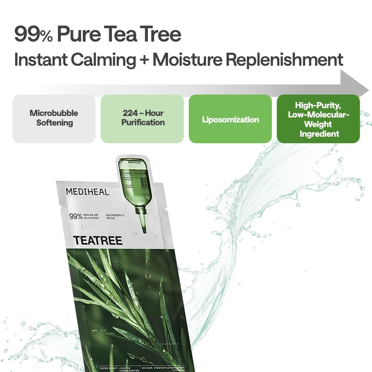 Mediheal Tea Tree Essential Mask – Calming Sheet Mask with Tea Tree, Centella, and Chamomile | Wholesale K-Beauty