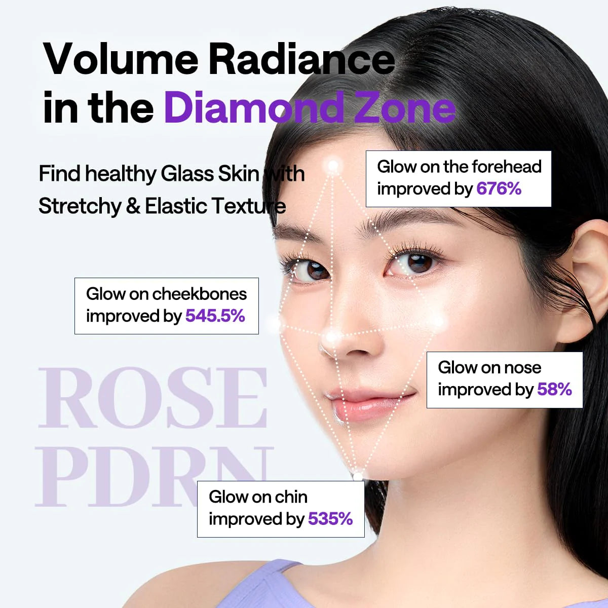 Mediheal PDRN Lifting Serum | Wholesale K-Beauty