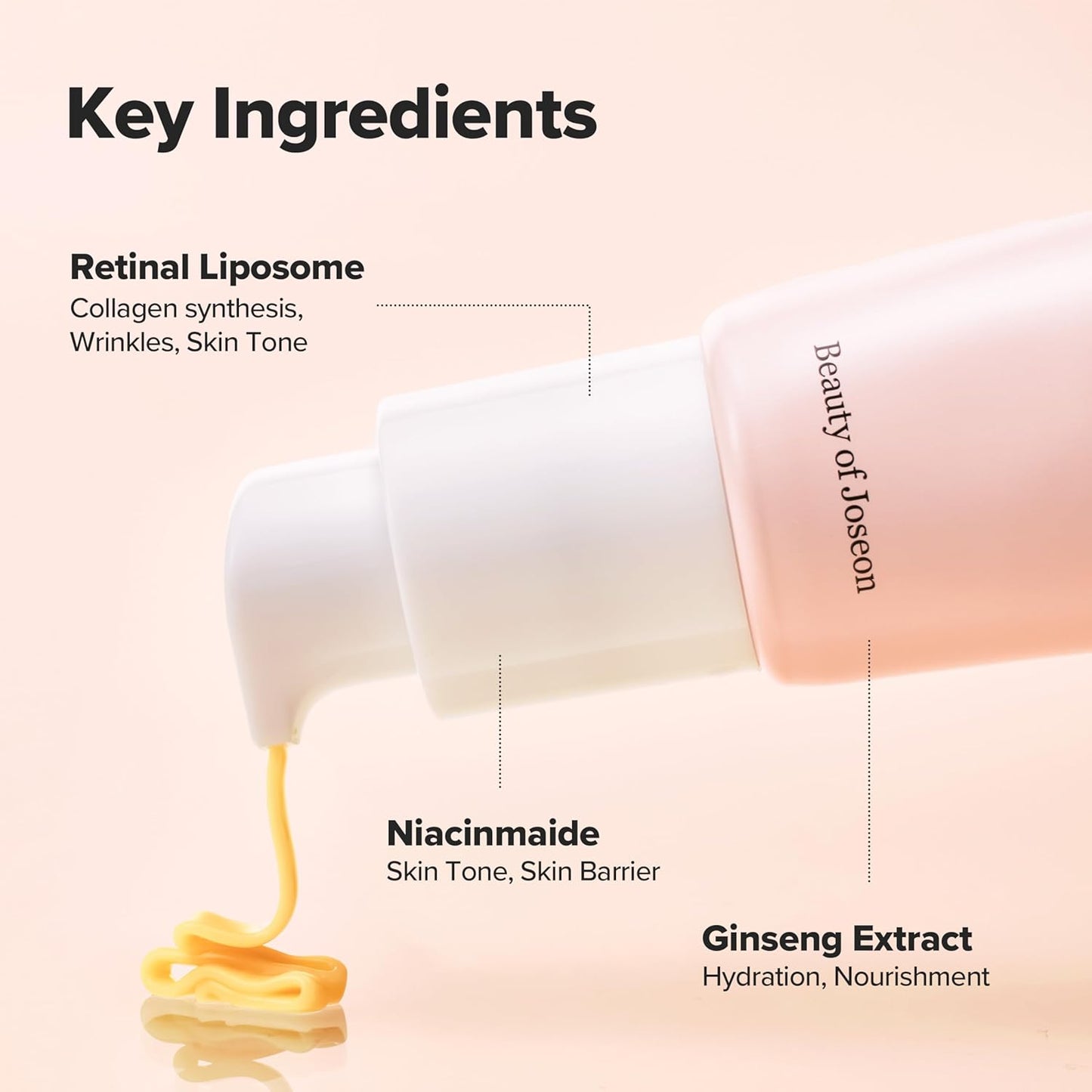 Beauty of Joseon Revive Eye Serum: Ginseng + Retinal | Wholesale K-Beauty
