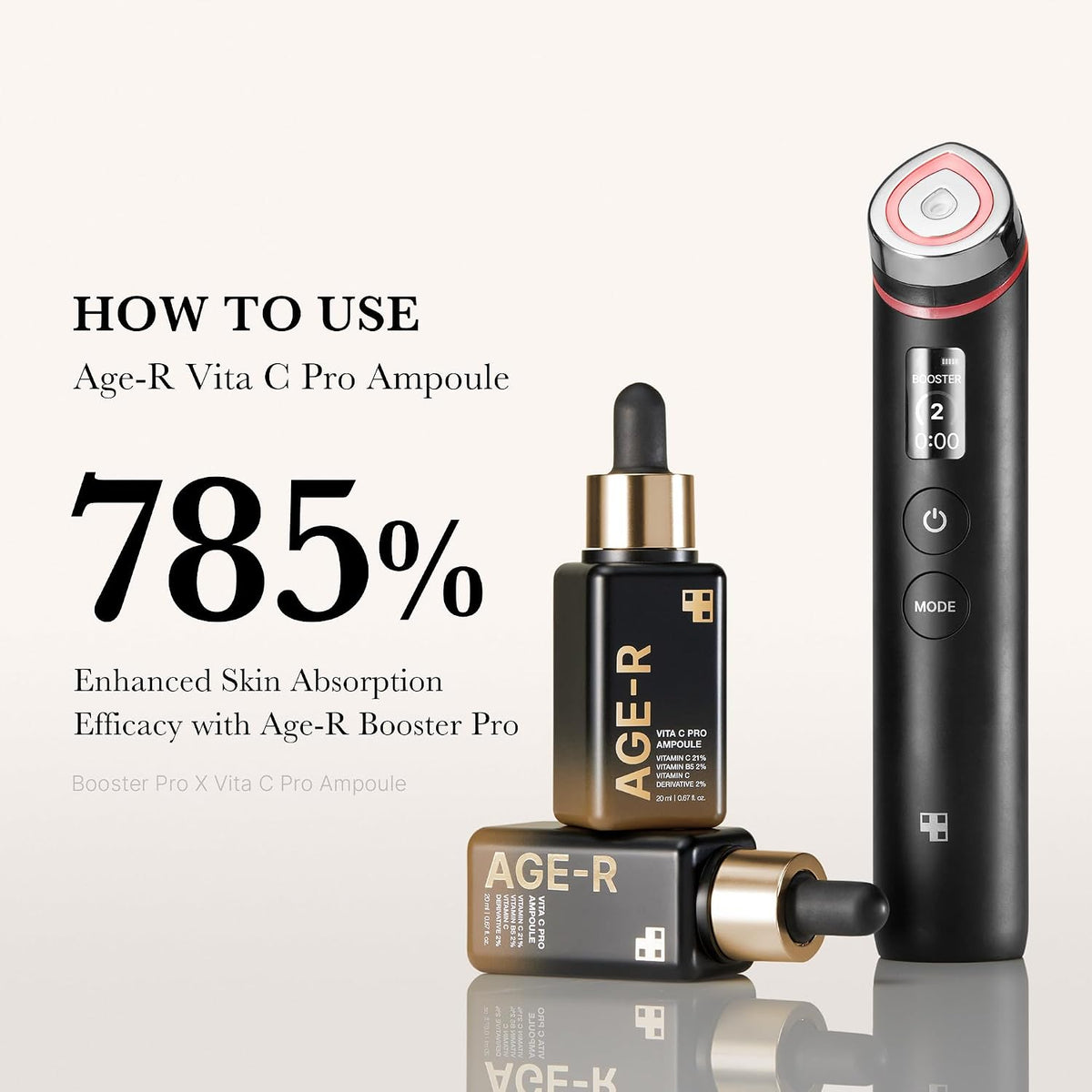 Medicube AGE-R Vita C Pro Ampoule | Wholesale K-Beauty