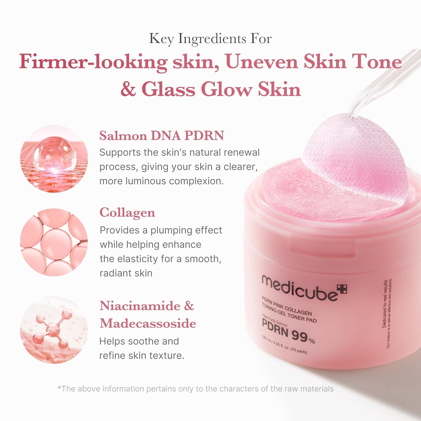 Medicube Pdrn Pink Collagen Gel Toner Pad | Wholesale K-Beauty