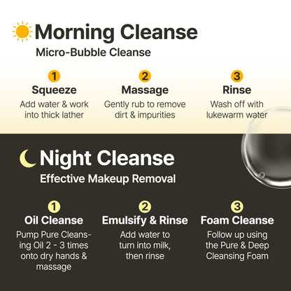 MANYO Pure & Deep Cleansing Foam (200mL) | Wholesale K-Beauty