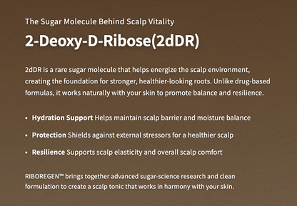 RIBOREGEN Premium Scalp Revitalizing Tonic 2-Deoxy-D-Ribose(2dDR) | Wholesale K-Beauty