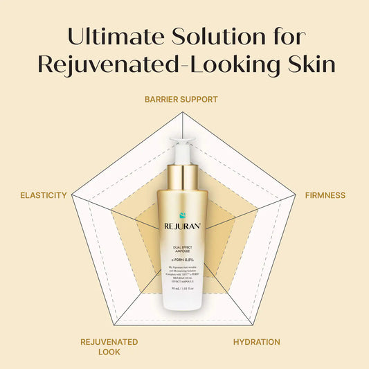 REJURAN Dual Effect Ampoule 30mL | Wholesale K-Beauty