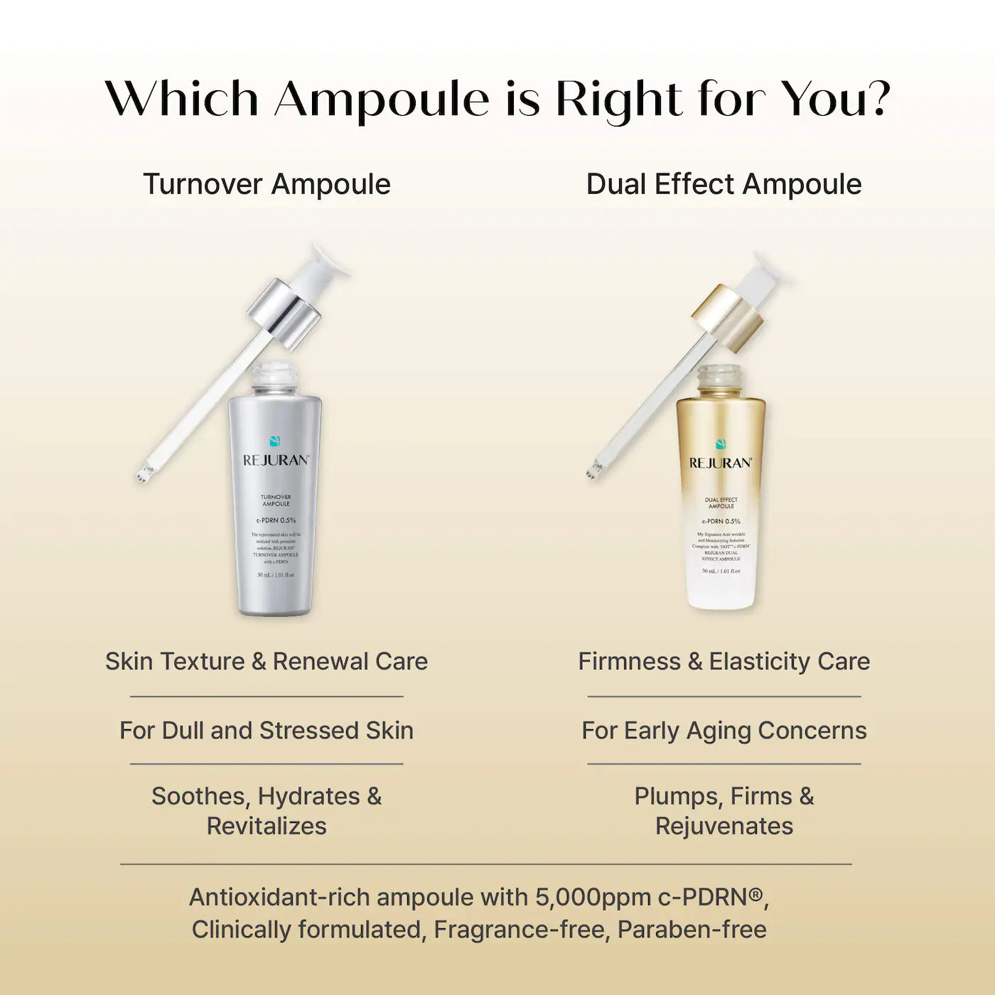 REJURAN Dual Effect Ampoule 30mL | Wholesale K-Beauty